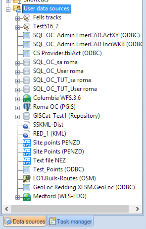 Spatial Manager User Data Sources (UDS)