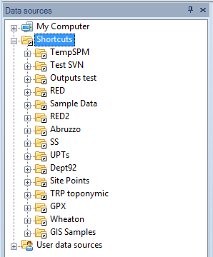 Spatial Manager Shortcuts