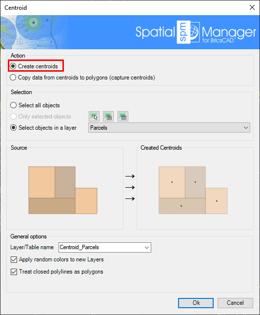 SPMCentroidsBCAD.png